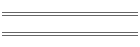 The Band