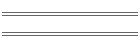 Audio/Video